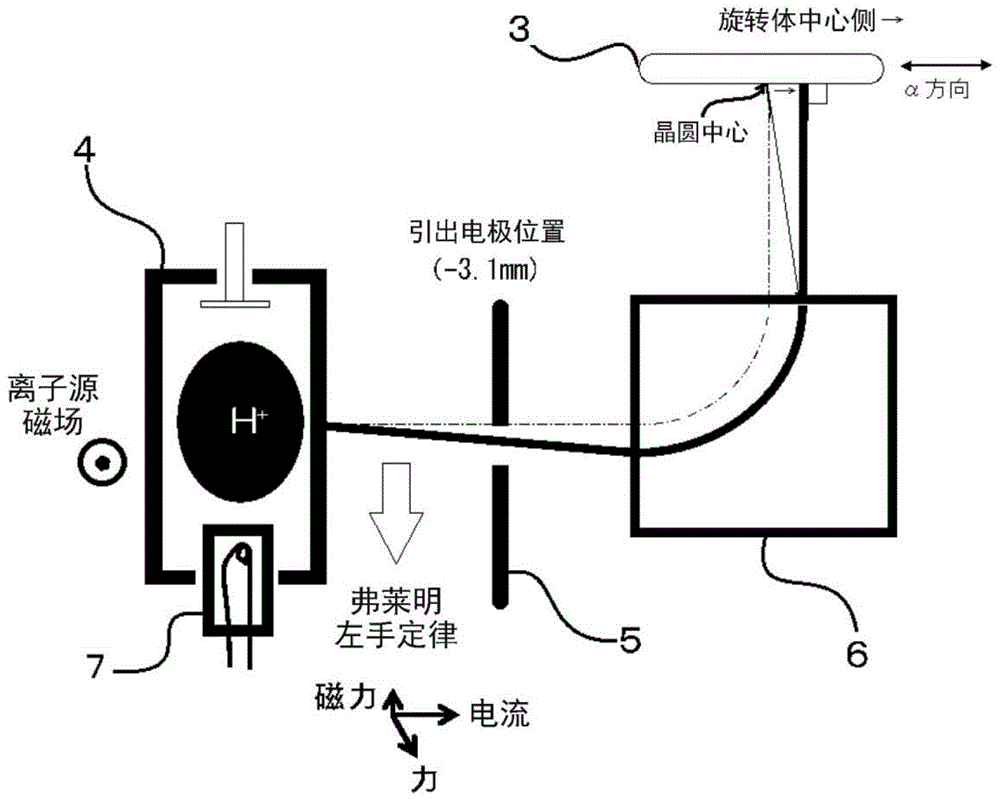 贴合晶圆的制造方法与流程