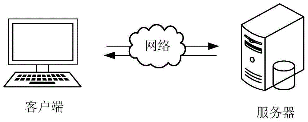 多语言文本识别方法、装置、计算机设备及存储介质与流程