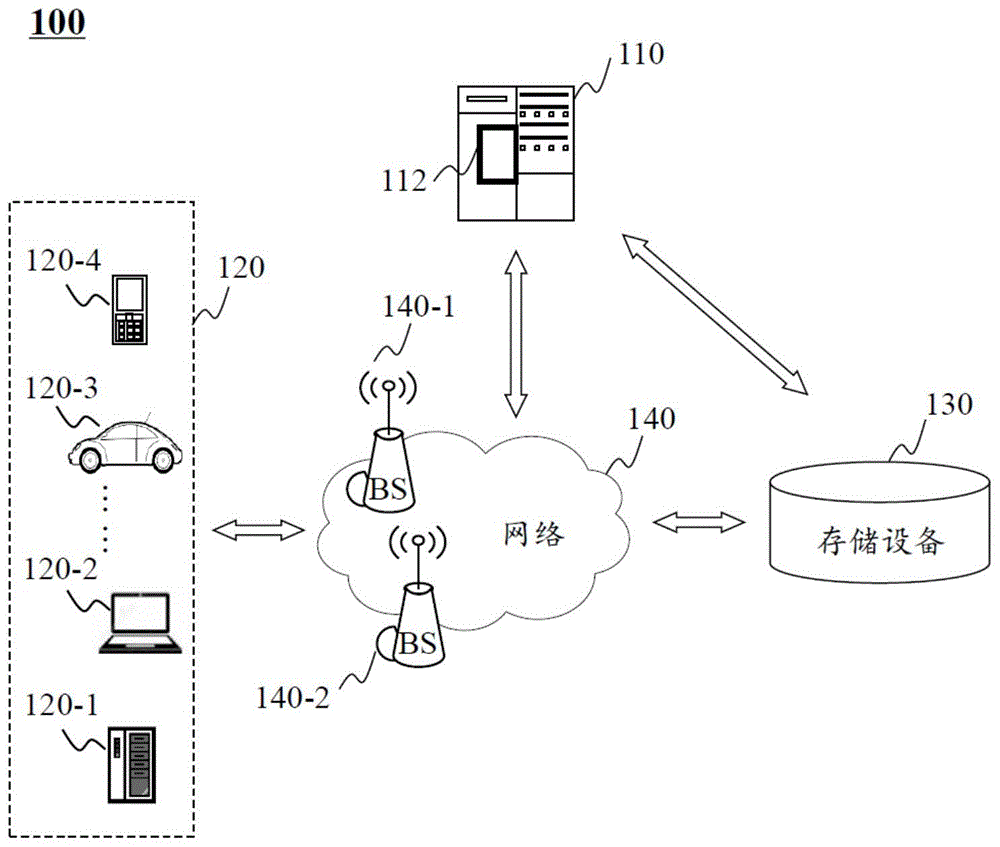 一种基于电子围栏的提示方法和系统与流程