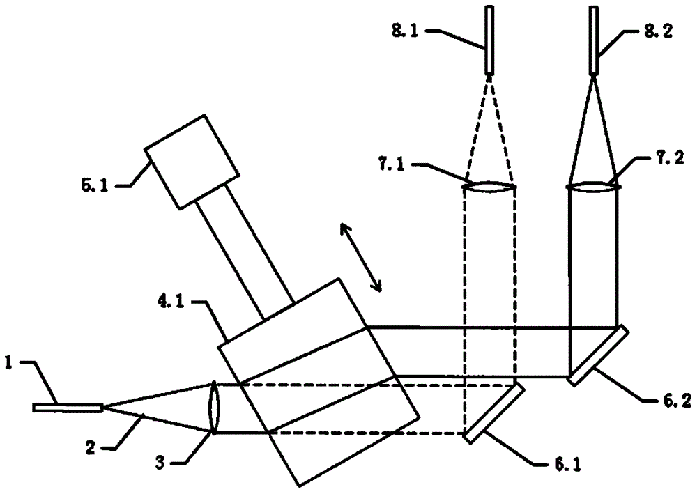 高功率光纤激光器用分时输出光路的制作方法