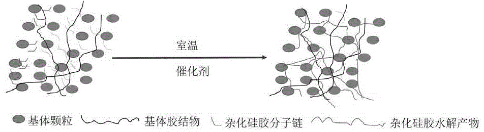 一种双相有机-无机杂化硅溶胶及其制备方法与应用与流程