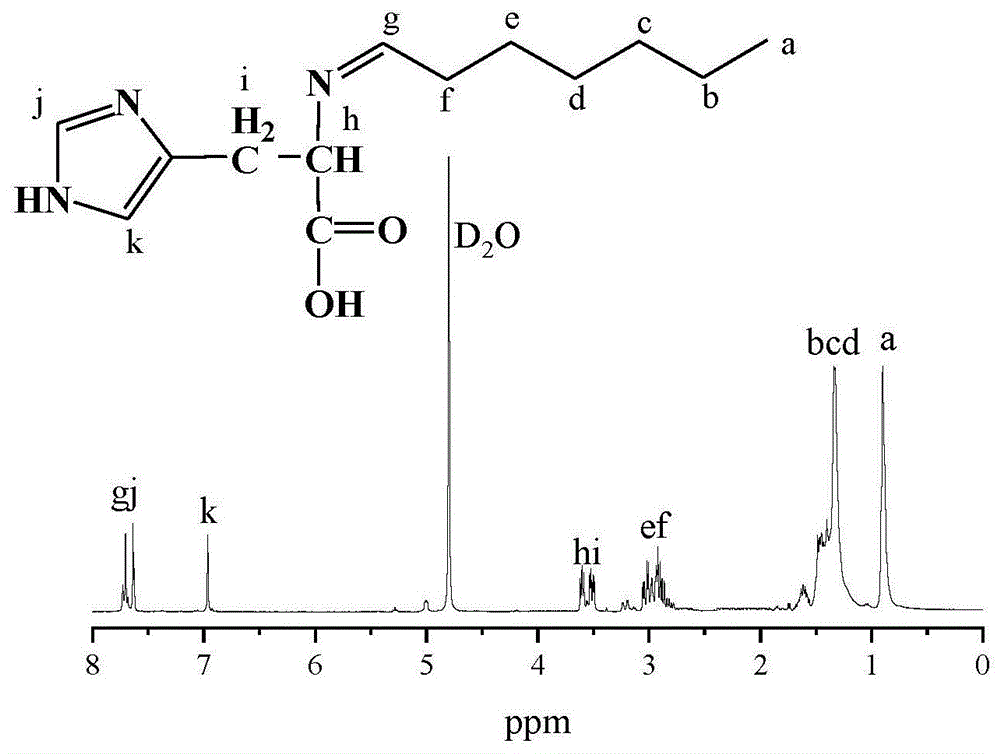 一种基于组氨酸的AHL结构类似物及其制备方法与流程