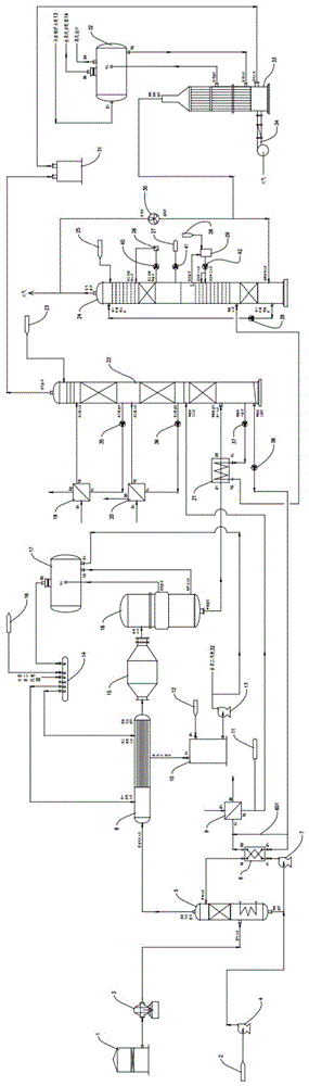一种脲醛预缩液的制备系统和制备工艺的制作方法