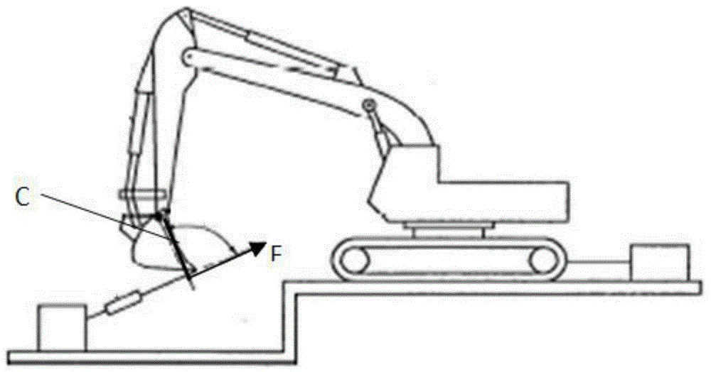 液压挖掘机铲斗与斗杆姿态关联系数评价方法与流程