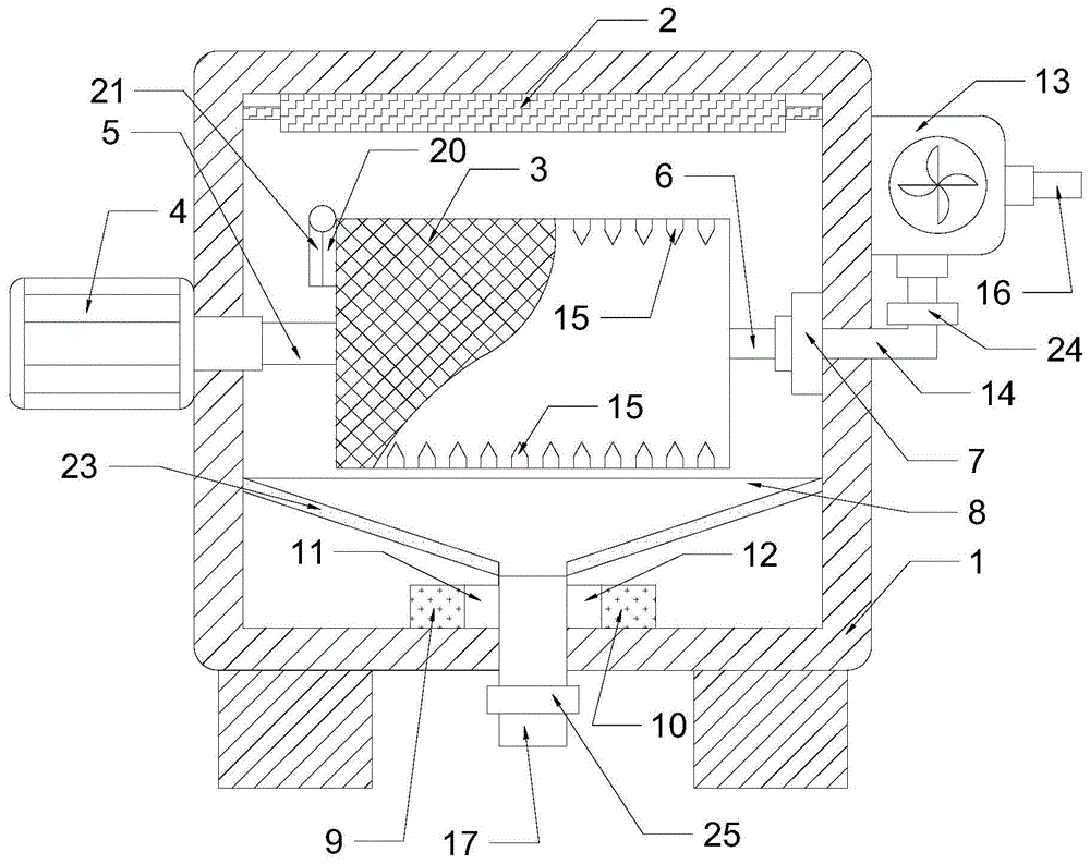 一种再生塑料过滤装置的制作方法