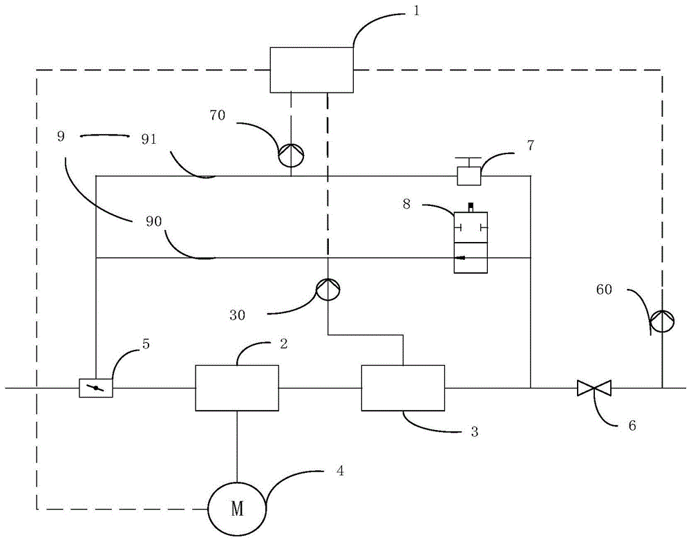 空压机系统和空压机系统的控制方法与流程