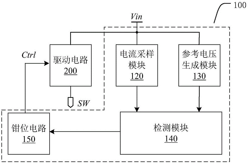 短路保护电路以及驱动模块的制作方法