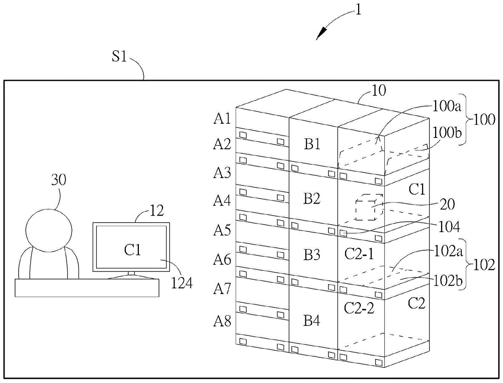 物品管理系统及其方法与流程