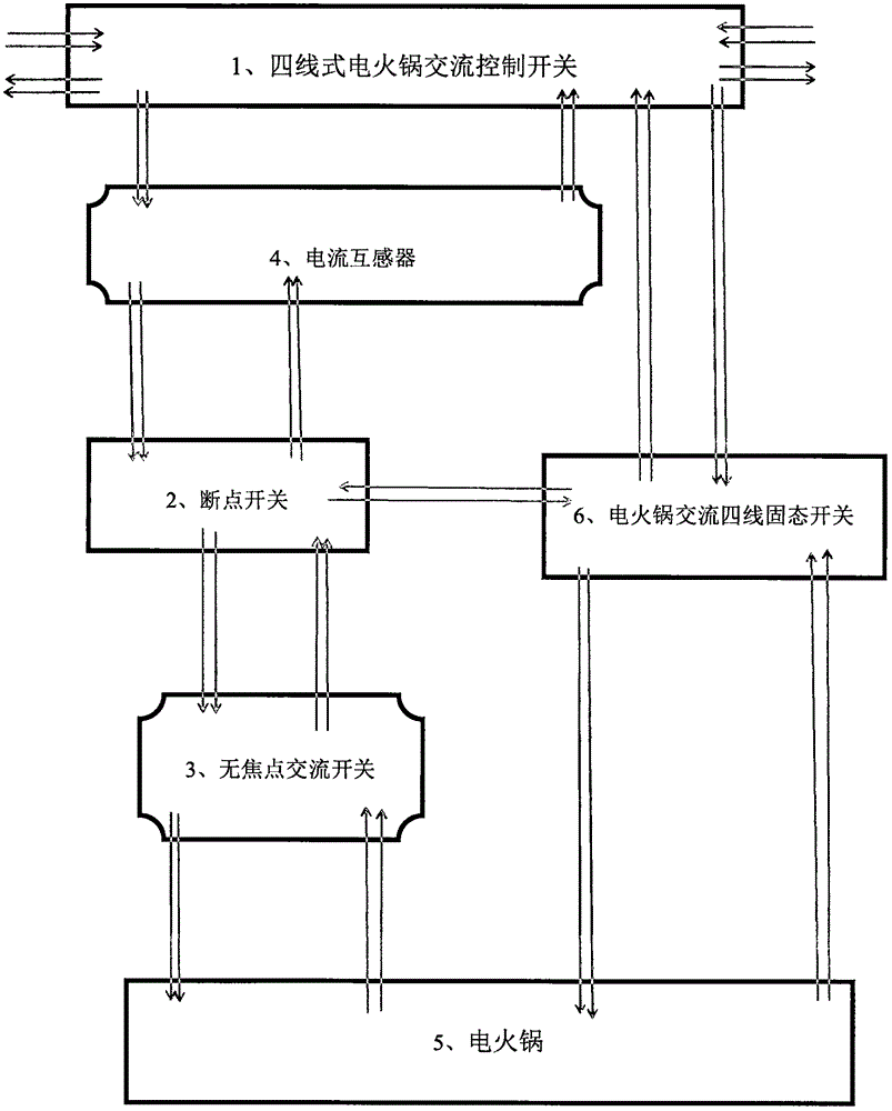 一种解决电火锅短路还正常工作的装置和技术的制作方法