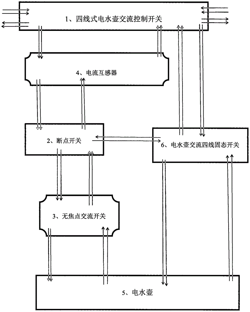 一种解决电水壶短路还正常工作的装置和技术的制作方法