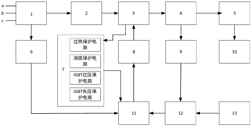 一种矿井提升机动力制动系统的制作方法