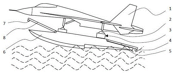 一种飞机的水面起降装置的制作方法
