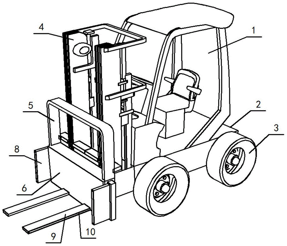 一种防货物翻倒叉车的制作方法