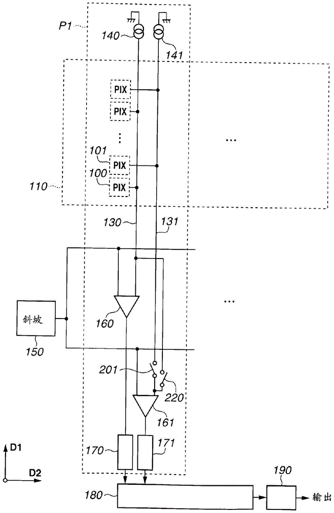 成像装置、成像系统、移动体以及用于层压的半导体基板的制作方法