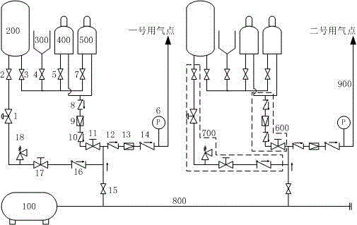 一种氮气供应系统的制作方法