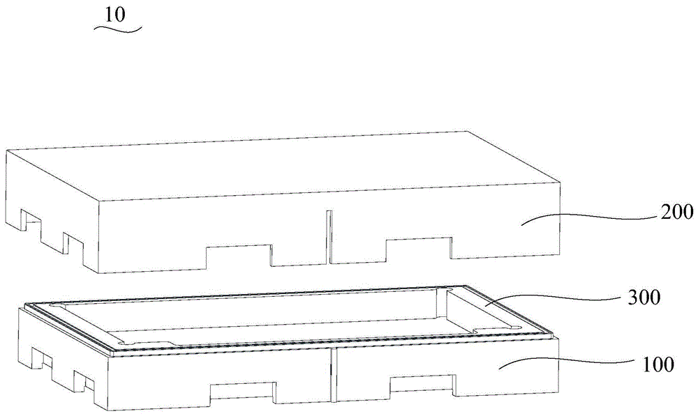 包装盒的制作方法