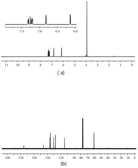 非对称结构5-烷氧基-2,3′-联噻吩及溴代衍生物的制备方法与流程