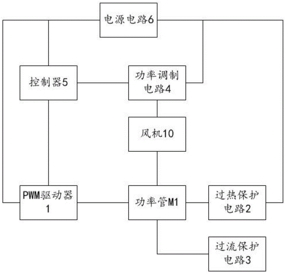 一种空调风机驱动电路的制作方法