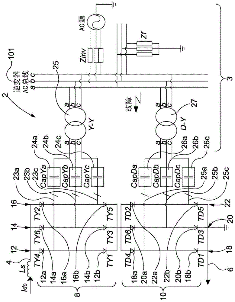 消除LCC HVDC系统的换向失败的制作方法