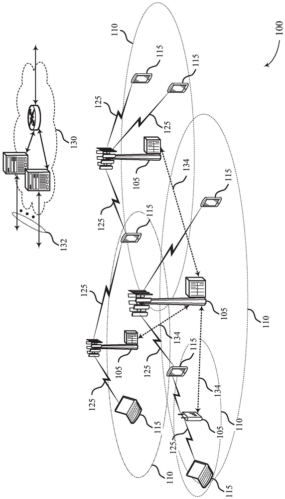 具有提早终止的极性列表解码的制作方法