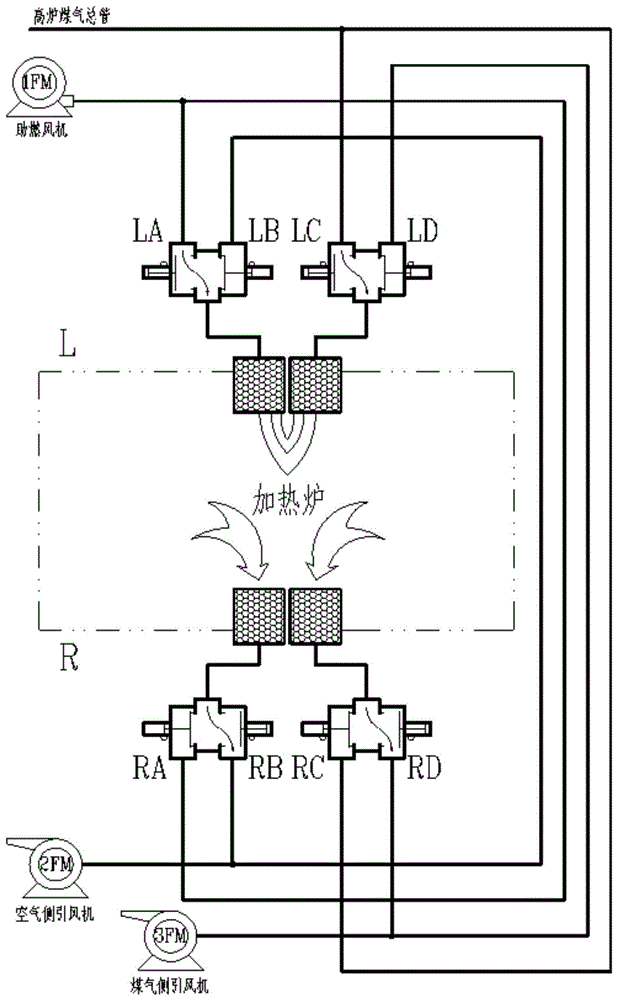 燃烧系统的制作方法