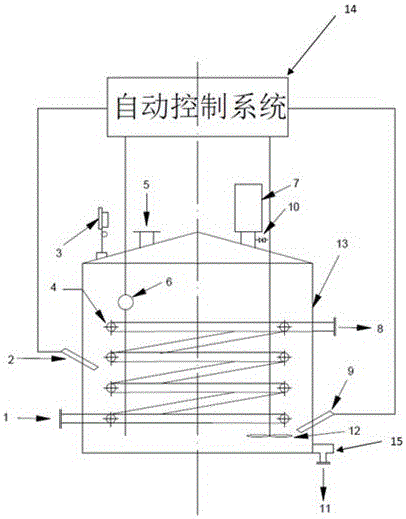 一种油田化学剂检测实验室废液中和处理装置的制作方法