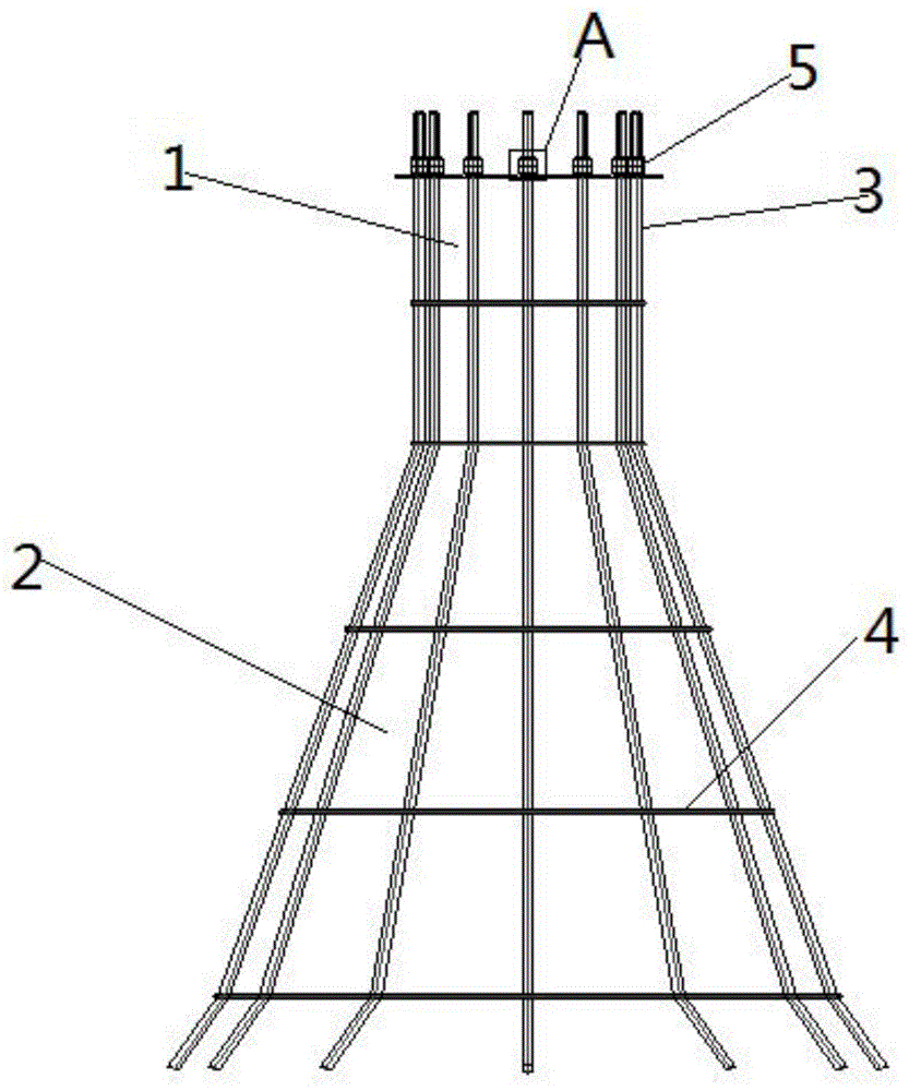 一种高杆灯的基础骨架的制作方法