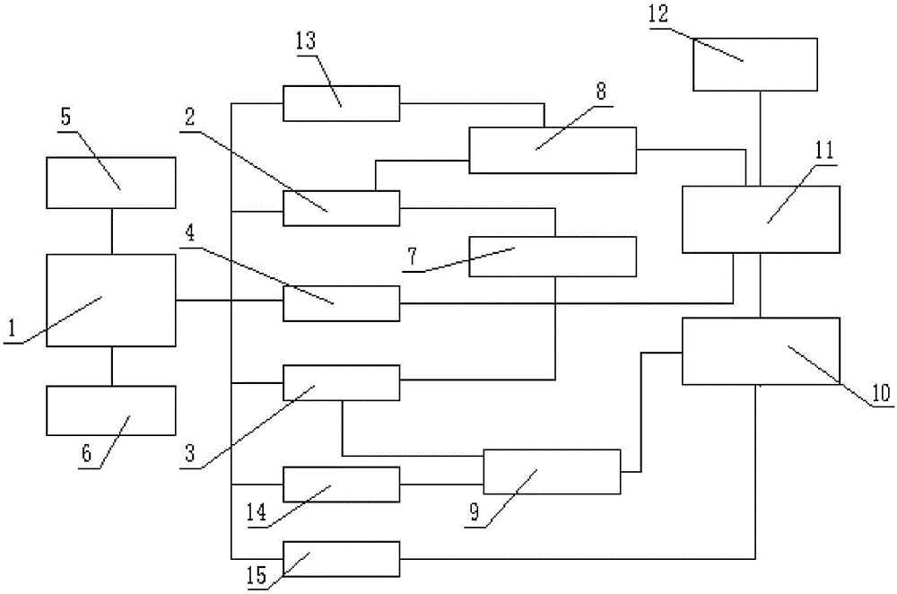 一种双波长激光治疗设备的制作方法