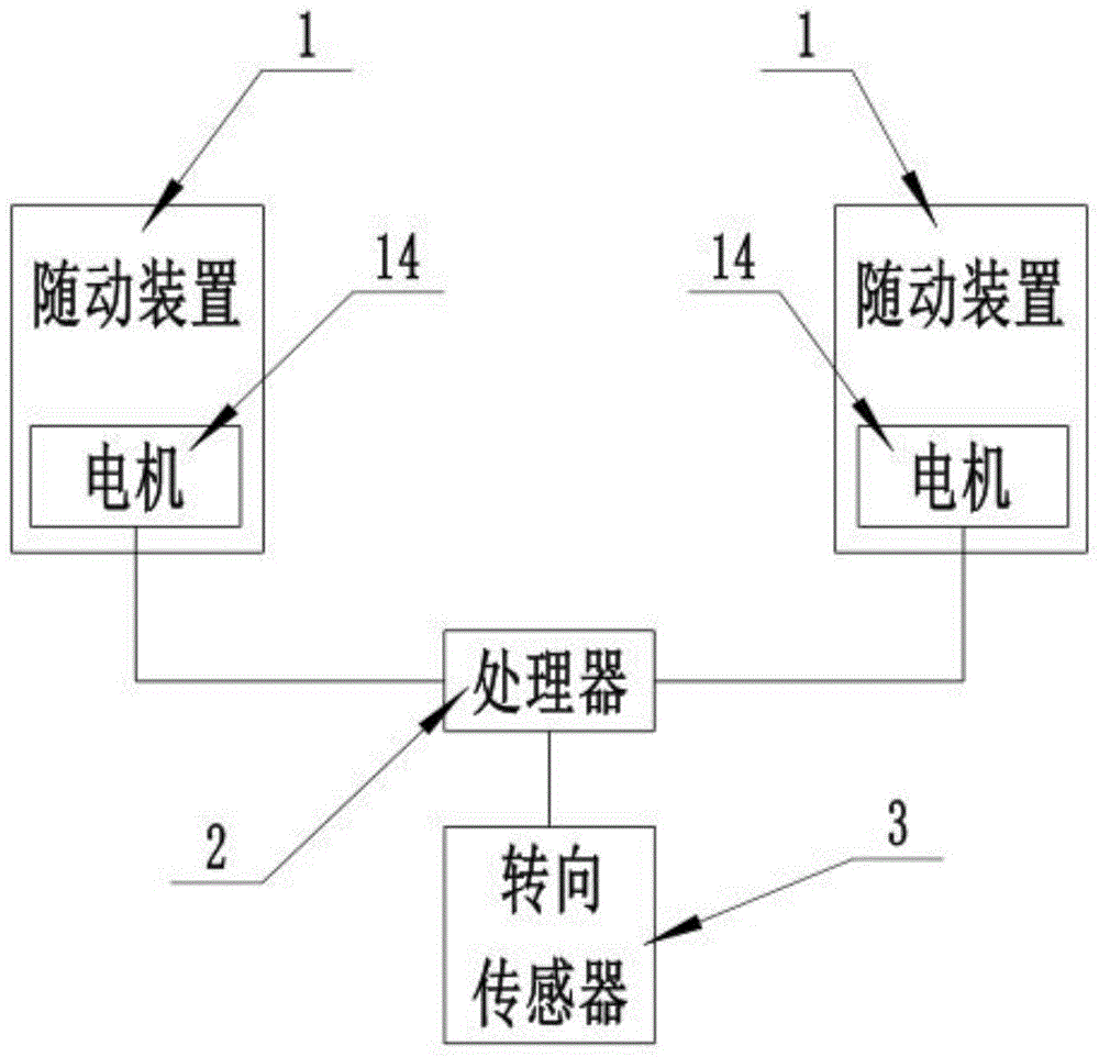 一种转向时可伸缩的汽车挡泥板的制作方法