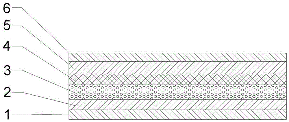 一种具有防螨功能的冬夏两用床褥垫的制作方法