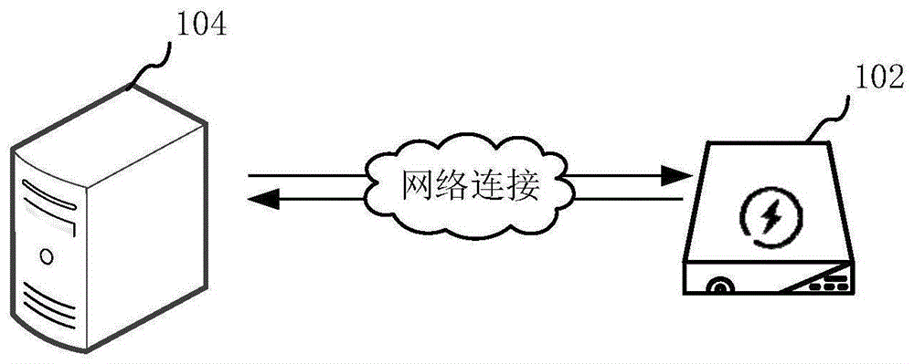 电力灾情监测方法、装置、计算机设备和存储介质与流程