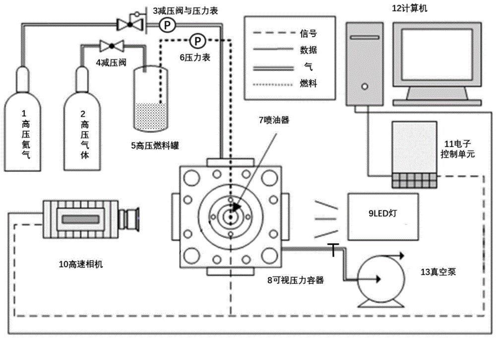直喷汽油机多孔喷油器油束方向的光学测试系统及方法与流程