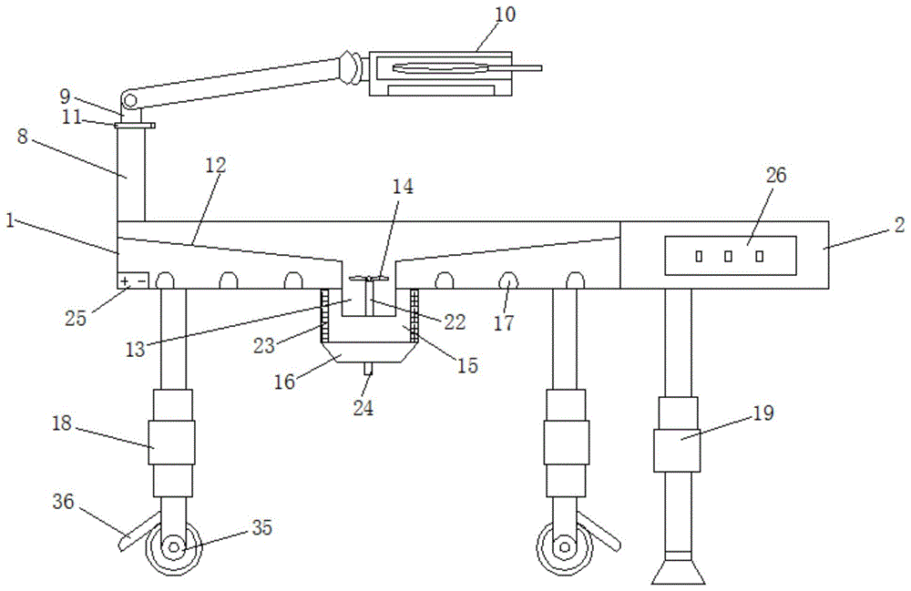 一种兽医用多功能固定架的制作方法