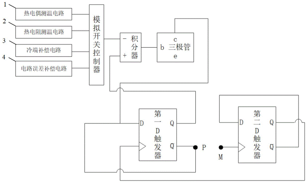 一种温控仪测温电路的制作方法