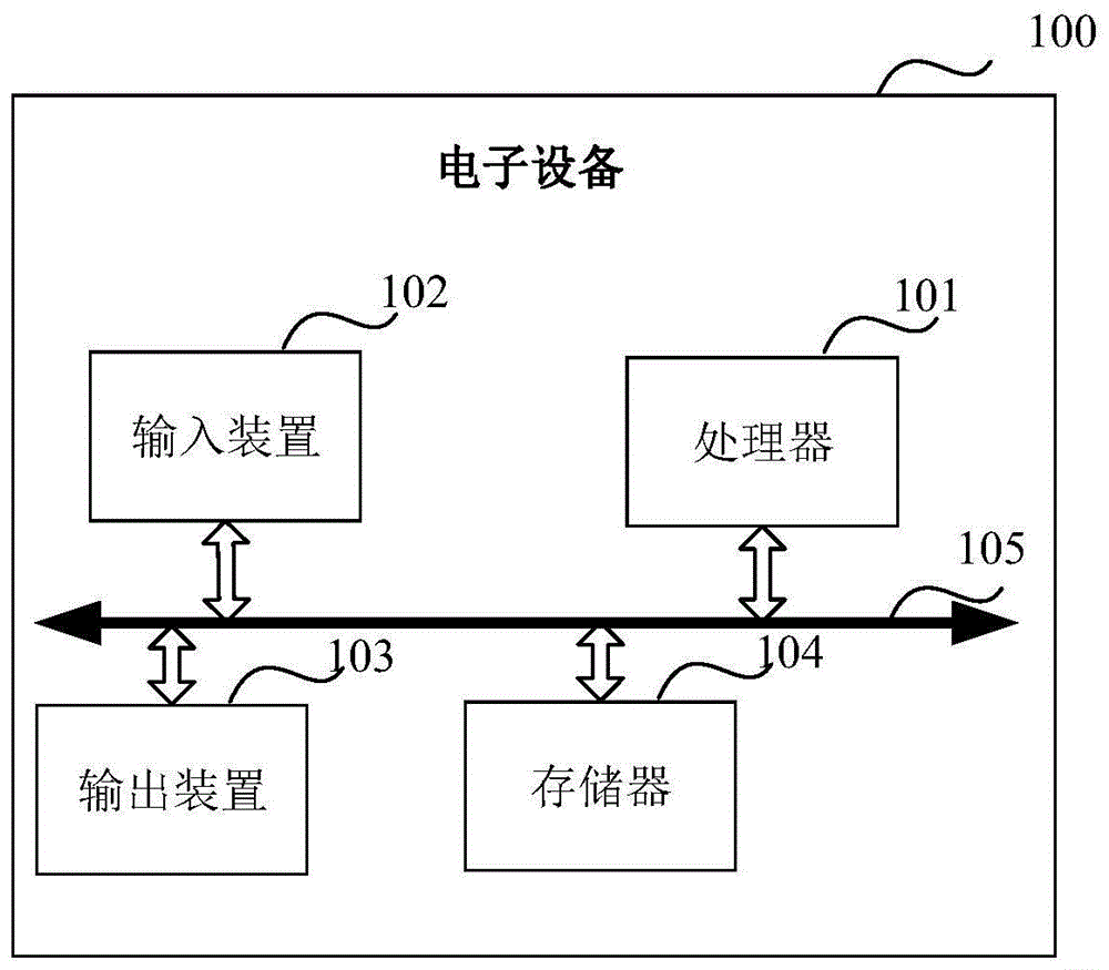 一种音频处理方法、装置及计算机存储介质与流程