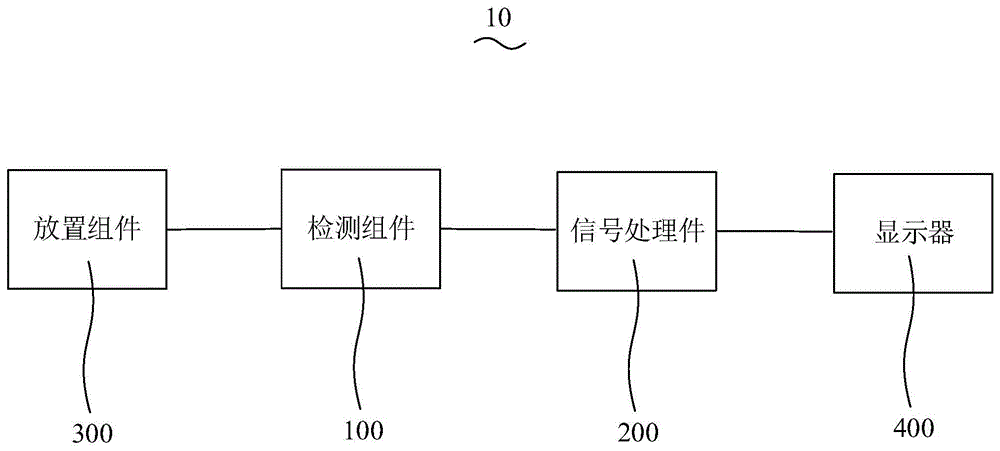 检测机构及体外诊断检测装置的制作方法