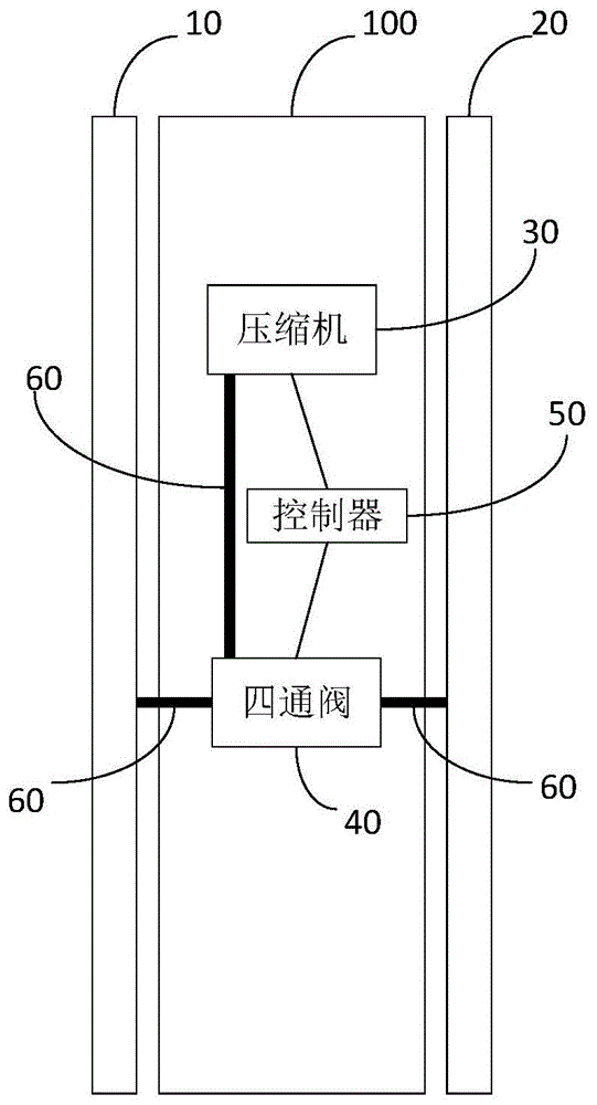 一种空调系统的制作方法