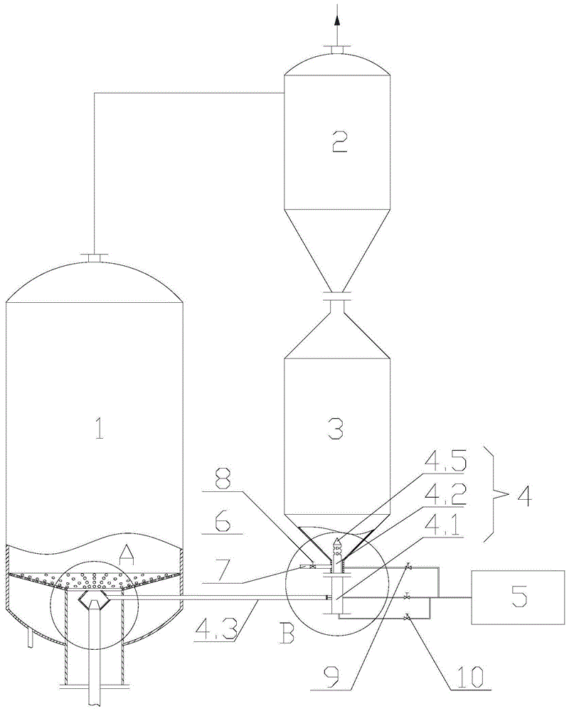 一种新型流化床的旋风回料系统的制作方法