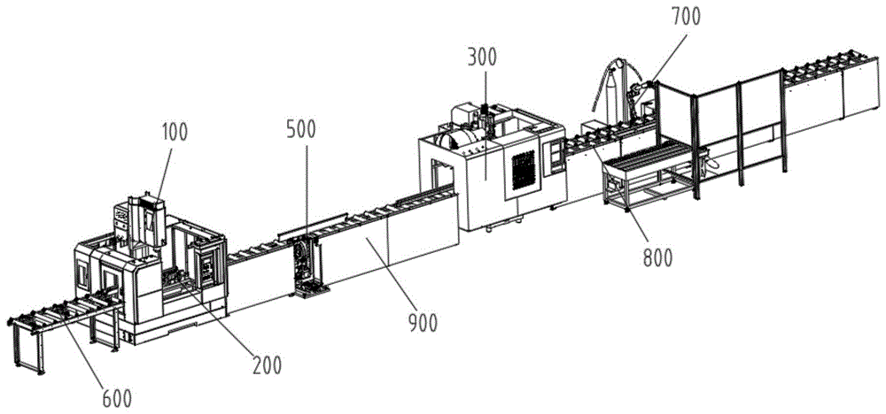 一种用于叉车门架槽钢加工的自动化生产线的制作方法