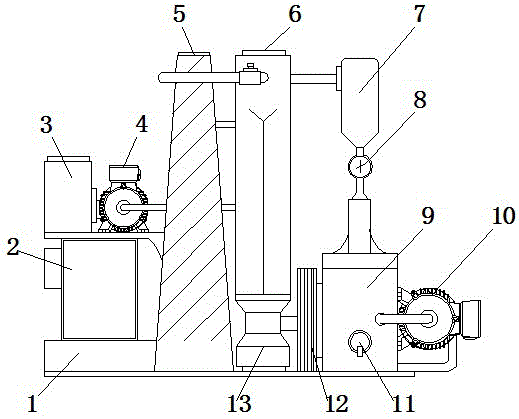 硫磺制酸尾气双氧水法脱硫装置的制作方法