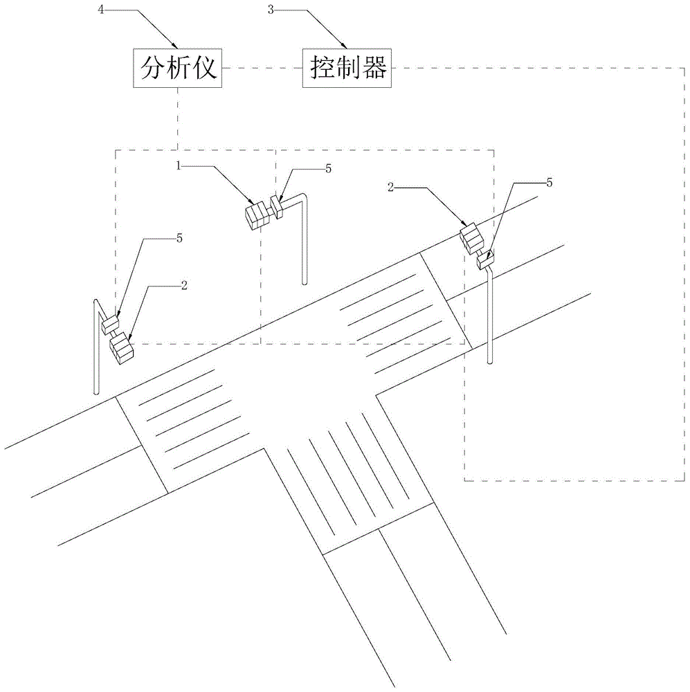 丁字路口交通灯系统的制作方法