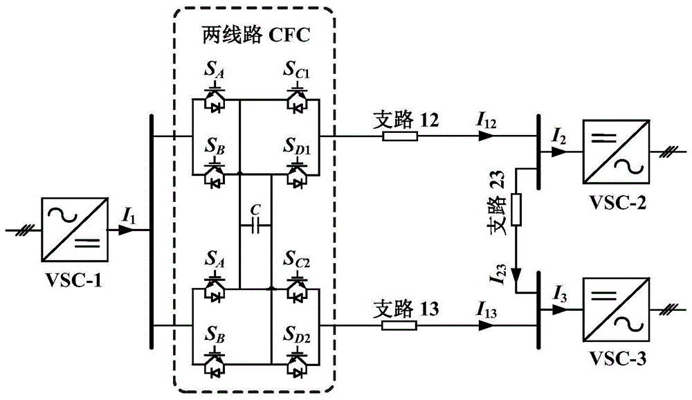 计及电流潮流控制器的直流电网潮流计算方法与流程