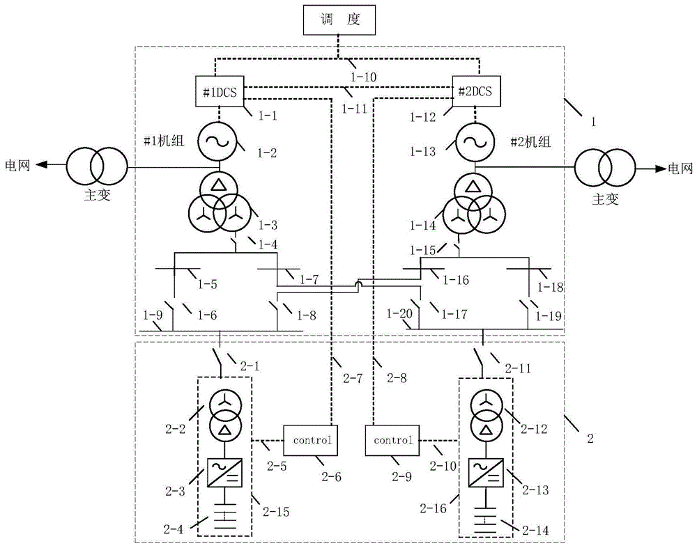 一种适用于火电厂多台机组的超级电容辅助调频系统的制作方法