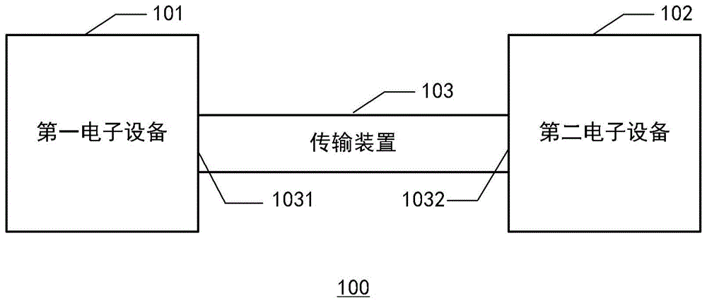 电子设备和能量传输系统的制作方法