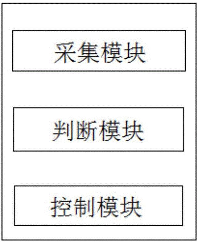 一种电力系统中电力设备通信装置的制作方法