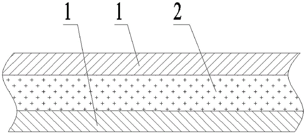 一种窗帘的制作方法