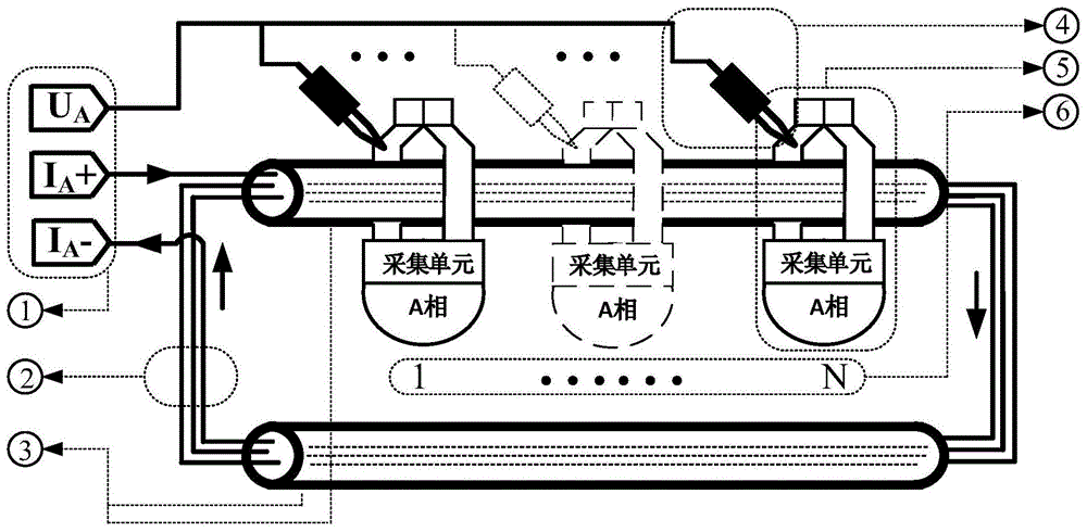 一种故障指示器批量检测平台及其悬挂线路的制作方法