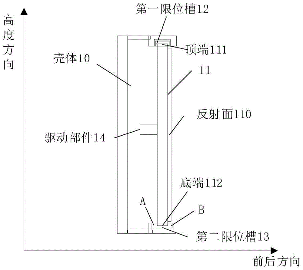 摆镜及其驱动方法以及激光雷达与流程