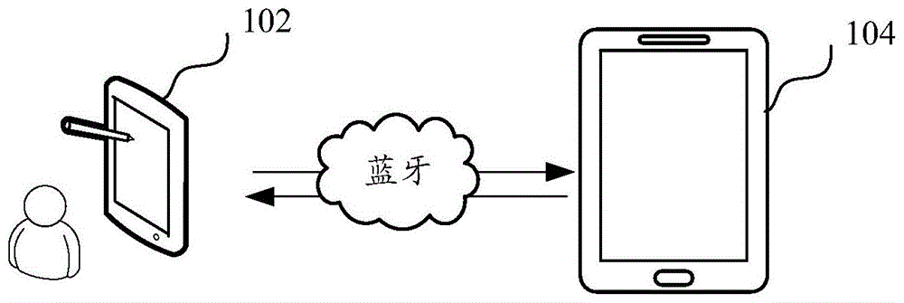 蓝牙设备回连方法、装置、终端和计算机可读存储介质与流程