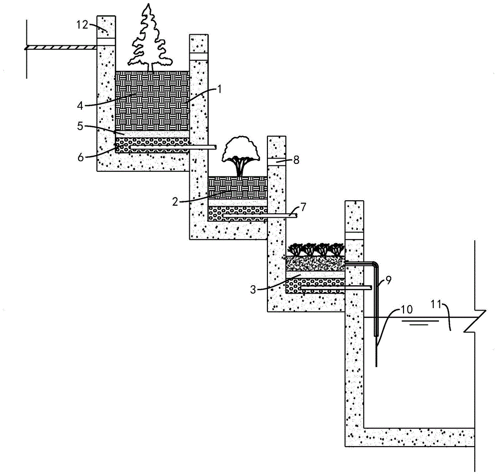 一种多级生态护岸净化系统的制作方法